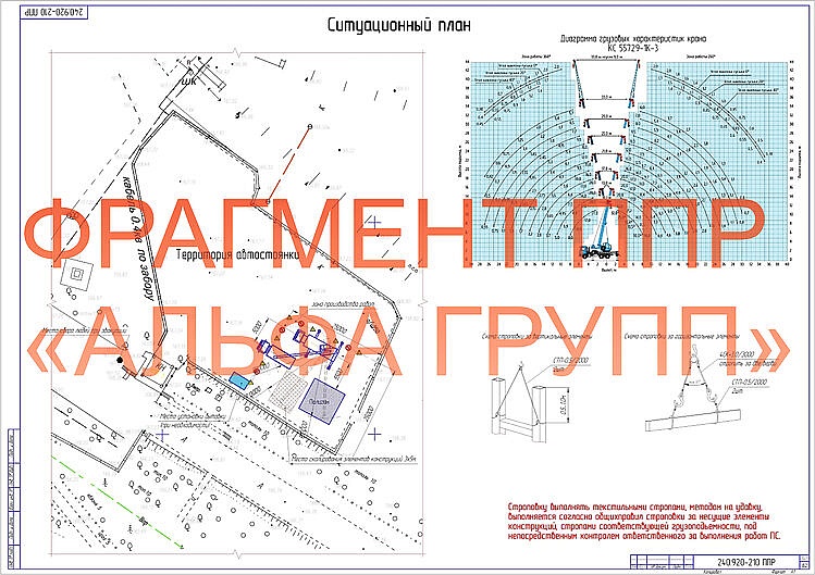 Разработка проекта производства работ (ППР)